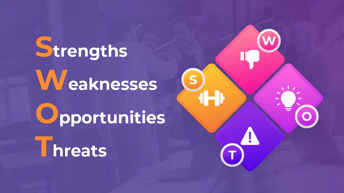 AI SWOT Analysis
